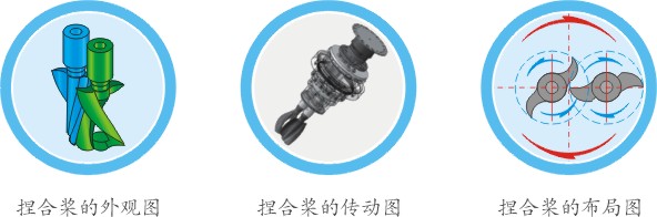 湖南麥克斯攪拌捏合設備有限公司,湘潭攪拌混合設備生產(chǎn)銷售,湘潭立式捏合機生產(chǎn)銷售 湖南麥克斯攪拌捏合設備有限公司,湘潭攪拌混合設備生產(chǎn)銷售,湘潭立式捏合機生產(chǎn)銷售